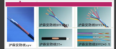 完善的服务 上海博清网络产品促销与网络技术支持